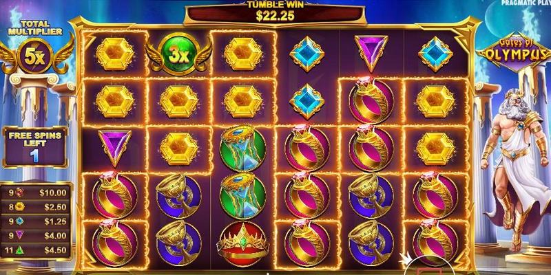 Việc chơi game slot không cần phải có kiến thức chuyên sâu